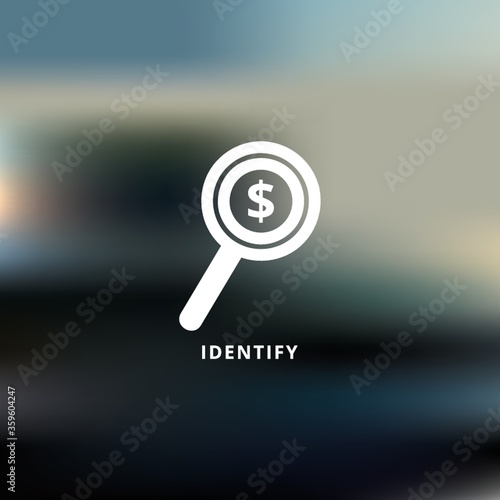 identify