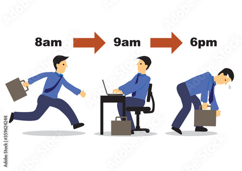 Daily routine life of a an corporate man character. Working hours morning to evening concept.