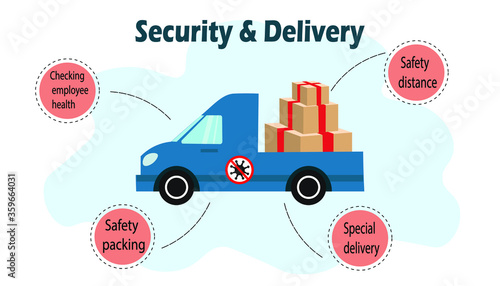 Isometric delivery delivering food to customer at home. Online purchases during a quarantine. Contactless or to the door delivery.