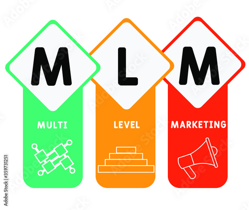 MLM - Multi Level Marketing acronym, business concept. lettering illustration with icons for web banner, flyer, landing page, presentation, book cover, article, etc.