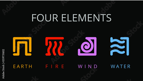Four elements icons, line symbols. Vector logo template. Wind, fire, water, earth symbol. Pictograph