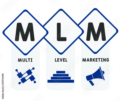 MLM - Multi Level Marketing acronym, business concept. lettering illustration with icons for web banner, flyer, landing page, presentation, book cover, article, etc.
