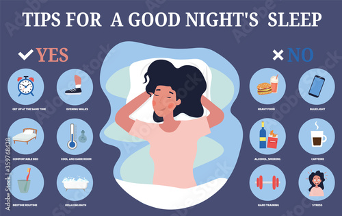 Infographic showing tips for a restful sleep at night with positive and negative pointers on either side of a young woman in bed, colored vector illustration
