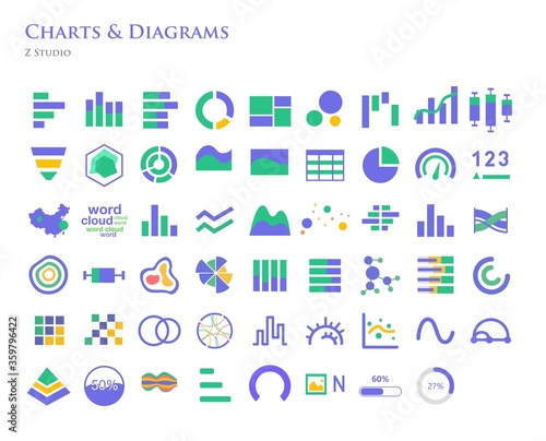 Charts & Diagrams