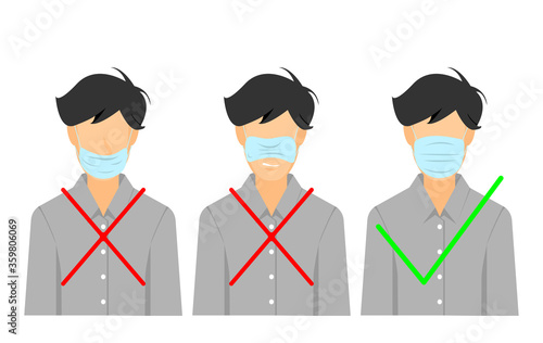 how to use face mask properly flat illustration vector, cartoon
