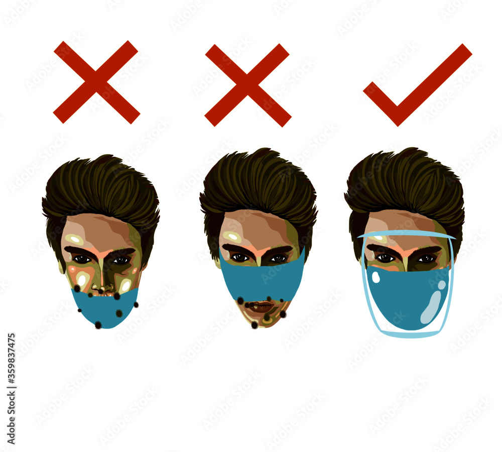 The face shows the negative effects of incorrect and masking covered