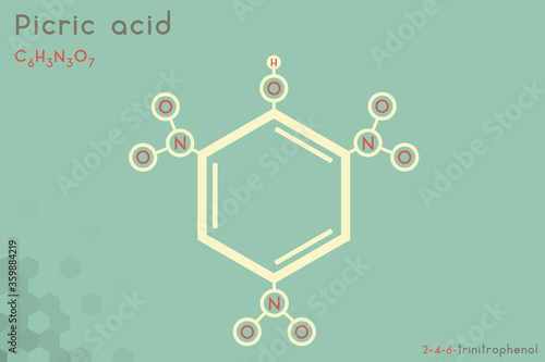 Large and detailed infographic of the molecule of Picric acid.