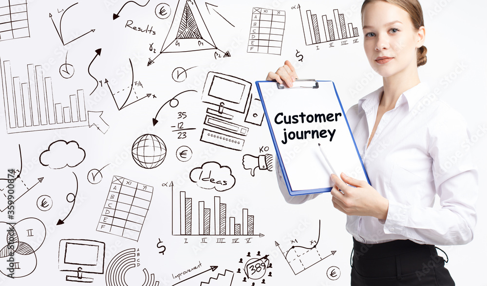 Business, technology, internet and network concept. Young businessman thinks over the steps for successful growth: Customer journey Business, technology, internet and network concept. Young businessman thinks over the steps for successful growth: Customer journey