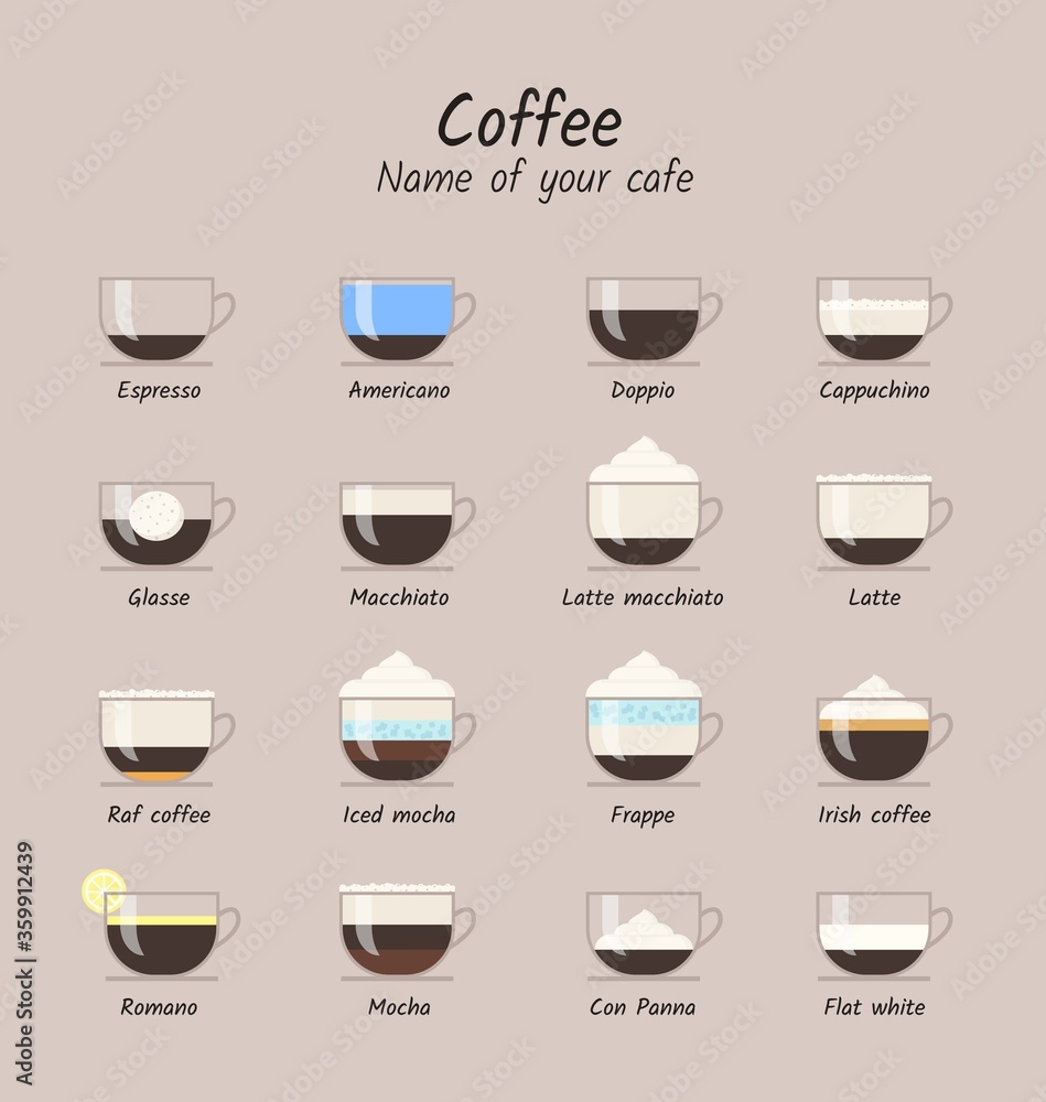 Vector Illustration cups of coffee. Information poster of different varieties of hot drinks with recipes. Icons menu set Vector Illustration cups of coffee. Information poster of different varieties of hot drinks with recipes. Icons menu set