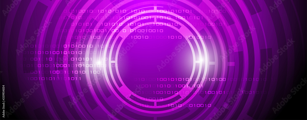 sfondo, tecnologia futuristica, programmazione, informatica, digitale sfondo, tecnologia futuristica, programmazione, informatica, digitale