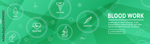 Blood testing work icon set and web header banner