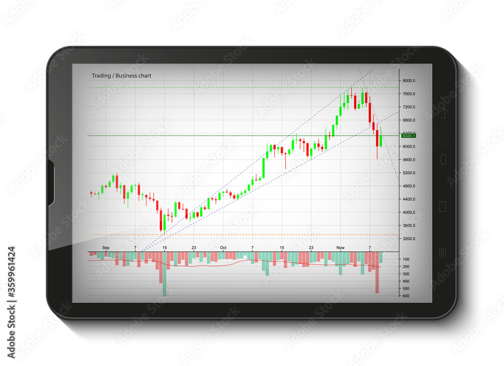 Tablet PC Business chart, uptrend line graph, bar chart stock numbers bull market arrow up and down phone. Evaluation investment risks tablet banner. Financial markets background tablet, trading phone Tablet PC Business chart, uptrend line graph, bar chart stock numbers bull market arrow up and down phone. Evaluation investment risks tablet banner. Financial markets background tablet, trading phone