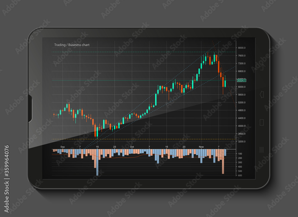 Tablet PC Business chart, uptrend line graph, bar chart stock numbers bull market arrow up and down phone. Evaluation investment risks tablet banner. Financial markets background tablet, trading phone Tablet PC Business chart, uptrend line graph, bar chart stock numbers bull market arrow up and down phone. Evaluation investment risks tablet banner. Financial markets background tablet, trading phone