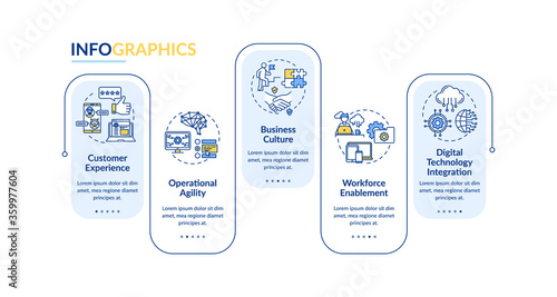 Company improvement vector infographic template. Customer experience presentation design elements. Data visualization with 5 steps. Process timeline chart. Workflow layout with linear icons