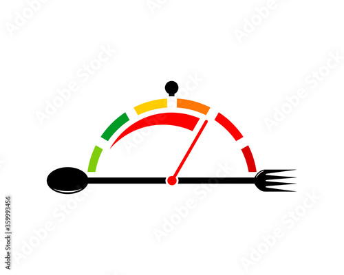 Speedometer food with spoon and fork