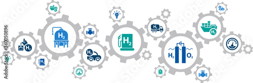 Hydrogen economy vector illustration. Concept with connected icons related to hydrogen use as fuel, in industrial processes, hydrogen storage and transport, renewable or green energy