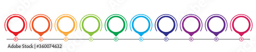 Ten Step Infographic Journey 