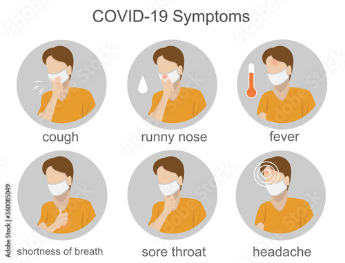 invection symptoms caused by covid-19 virus (part 4) photo