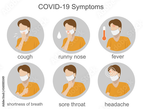 invection symptoms caused by covid-19 virus (part 4)