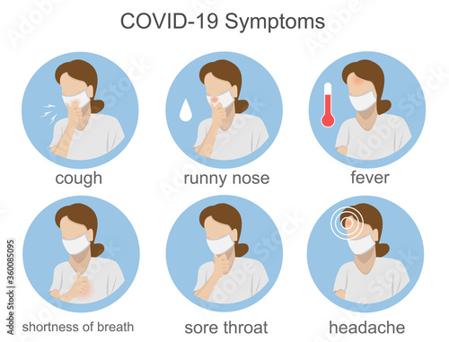 invection symptoms caused by covid-19 virus (part 2) photo
