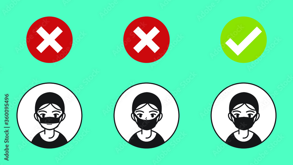 There’re three people showing how to wearing protective masks correctly. 
1st and 2nd are wrong. 3th are correctly wearing masks and effective to protect viruses or illnesses.
