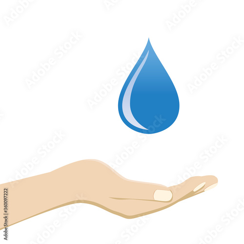 手のひらで包んだ水の水滴のイラスト｜環境保護エコロジーのイメージイラスト