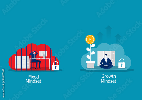 Big brain think growth mindset different fixed mindset concept vector
