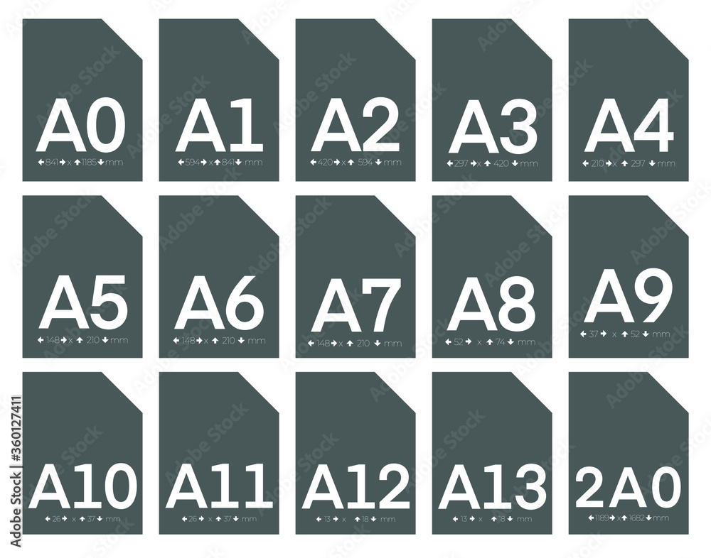 Paper Sizes Paper Sheet Formats A0 A1 A2 A3 A4 A5 A6 A7 A8 