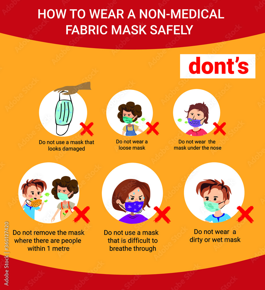 infographic about how to wear a non medical fabric mask safely. Base on