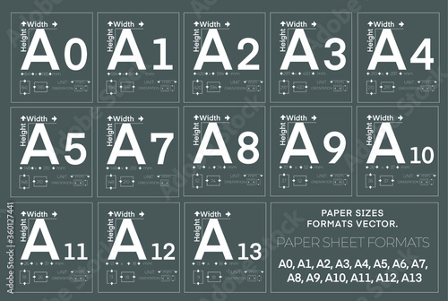Paper Sizes, Paper Sheet Formats. A0, A1, A2, A3, A4, A5, A6, A7, A8, A9, A10, A11, A12, A13, 2AO