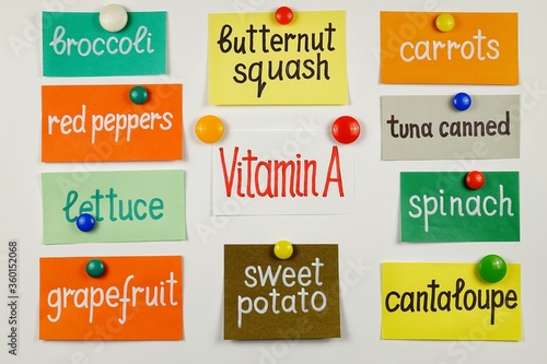 Foods high in vitamin A. Multi-colored stickers with the name of the products are placed on a magnetic whiteboard.