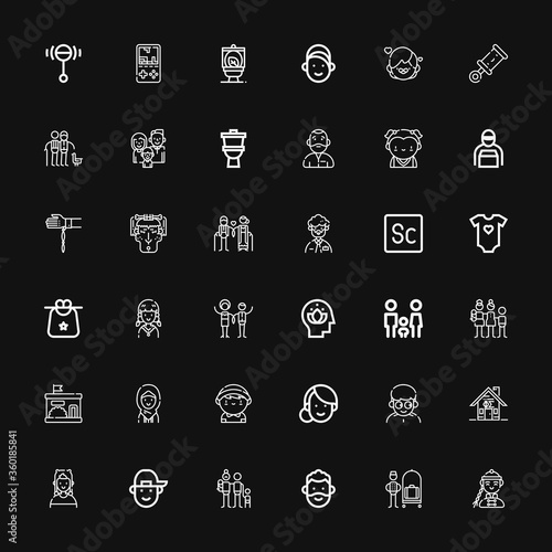 Editable 36 boy icons for web and mobile