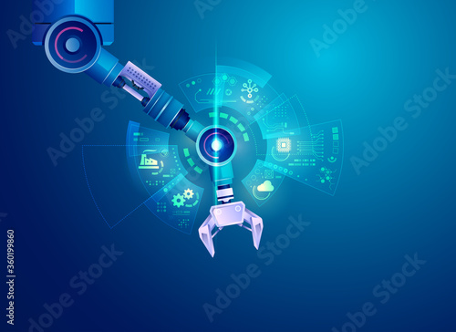automation