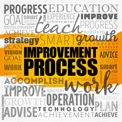 Improvement Process word cloud, business concept background