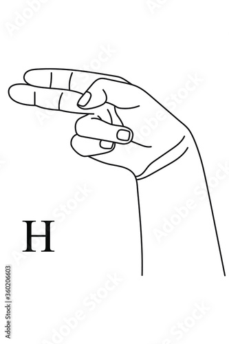 Hand gesture showing letter H on American Sign Language. Alphabetical symbol on deaf-mute language for communication. Vector illustration in outline style isolated on white background. 