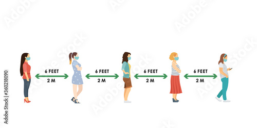 social distance. Full length of cartoon sick women in medical masks and gloves standing in line against at a safe distance of 2 meters or 6 feet. flat vector illustration