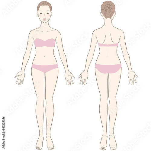 Full length front, back view of a standing woman with underwear.