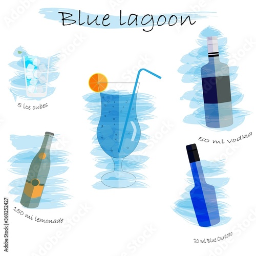 blue lagoon recipe infographics vector illustration photo