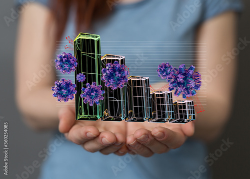 Economic impact of virus on...