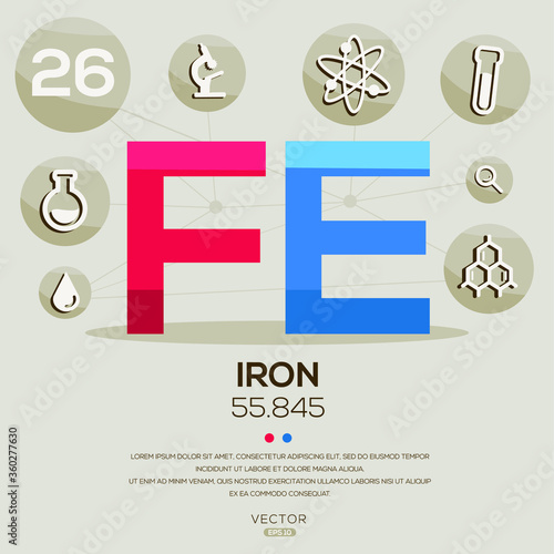 fe (iron)The periodic table element,letters and icons,Vector illustration.