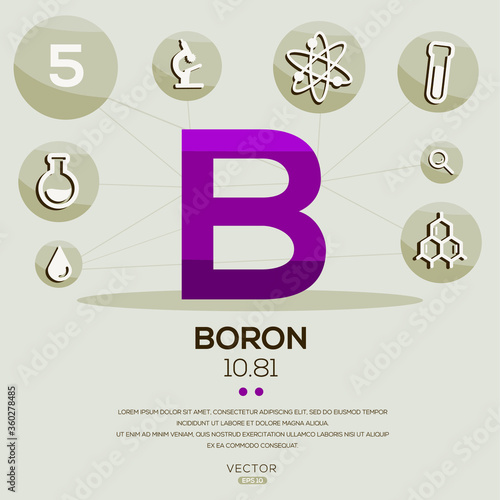 B (Boron)The periodic table element,letters and icons,Vector illustration.