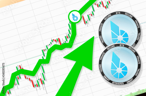 BitShares going up; BitShares BTS cryptocurrency price up; flying rate up success growth price chart (place for text, price) 