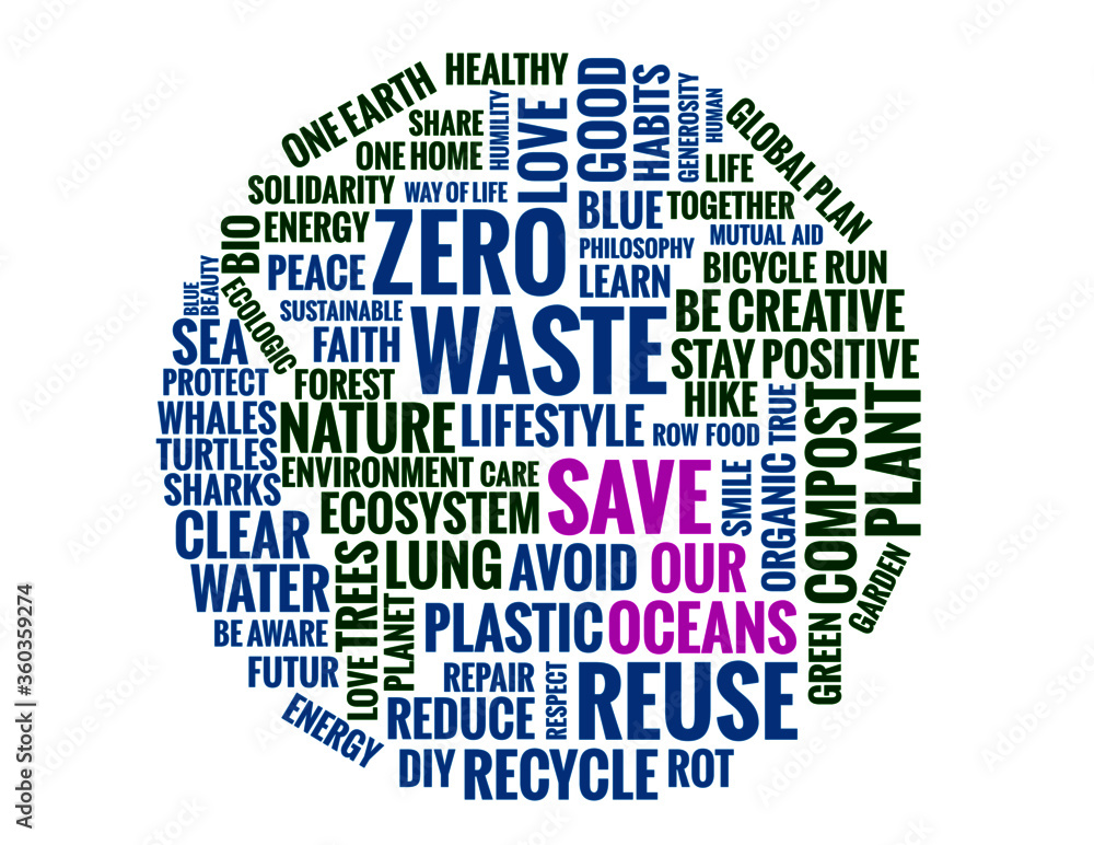 Save our oceans word cloud (earth shape) Save our oceans word cloud (earth shape)