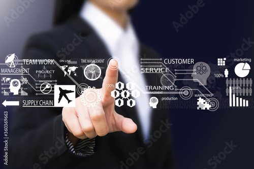 business woman , Touch screen concept