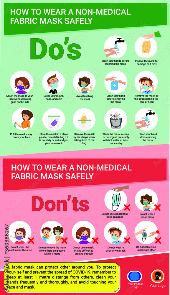 infographic about how to wear a non medical fabric mask safely with