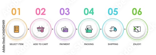 Concept of shopping process with 6 successive steps. Six colorful graphic elements. Timeline design for brochure, presentation, web site. Infographic design layout.