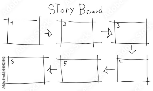 Simple storyboard sketch and steps 1 to 6 for create story line