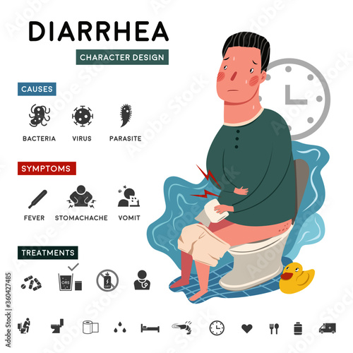man on toilet seat with diarrhea symptom cartoon character design