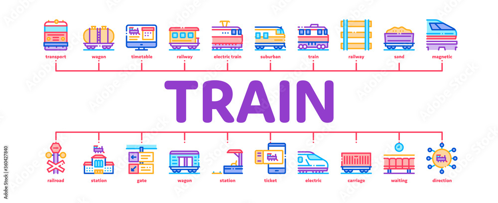 Train Rail Transport Minimal Infographic Web Banner Vector. Electrical Passenger And Freight Train, Railway Station And Platform, Carriage And Ticket Illustration Train Rail Transport Minimal Infographic Web Banner Vector. Electrical Passenger And Freight Train, Railway Station And Platform, Carriage And Ticket Illustration