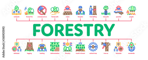 Forestry Lumberjack Minimal Infographic Web Banner Vector. Forestry Working Equipment And Tree Safe Fence, Animal And Forest Protection Illustration